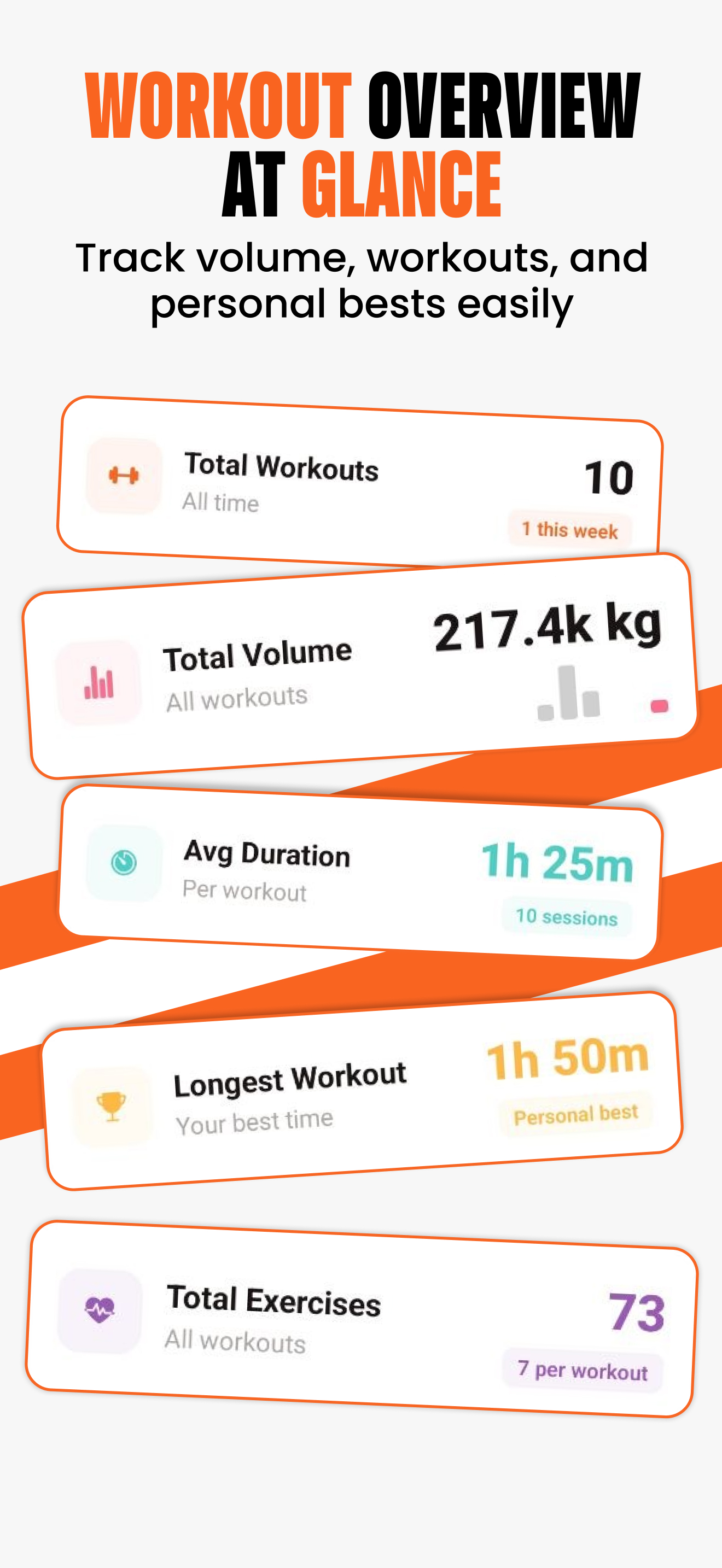 1RM.fit workout tracking app — dashboard screen showing logged workouts and PRs