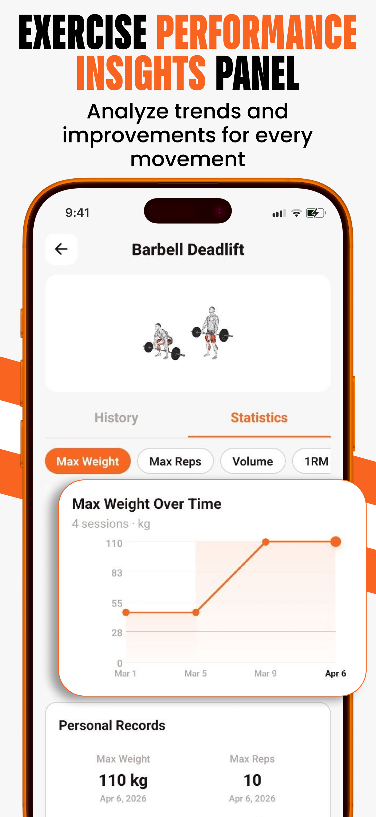 1RM.fit workout tracking app — coach managing clients and routines