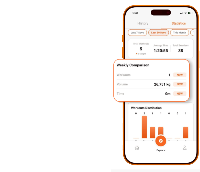 1RM.fit app screen